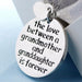The Love Between a Grandmother and Granddaughter is Forever - Florence Scovel - 5