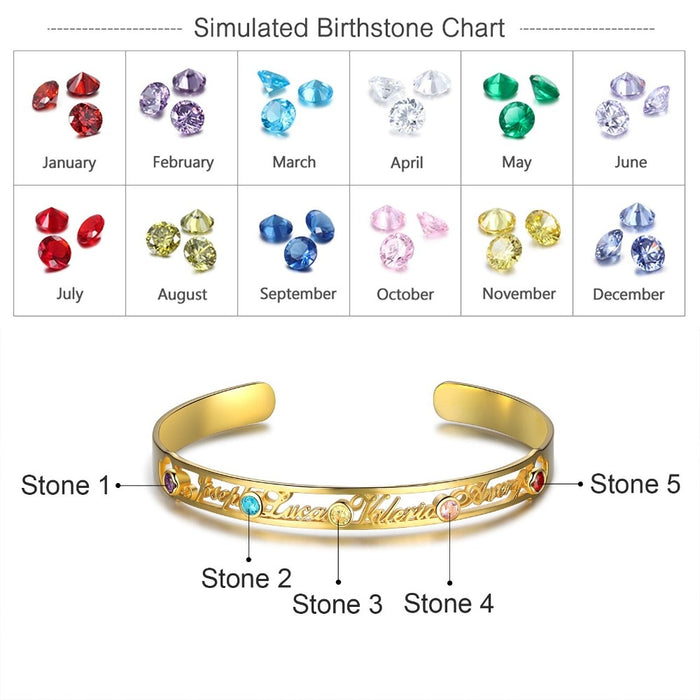Customized 5 Birthstone Bracelets