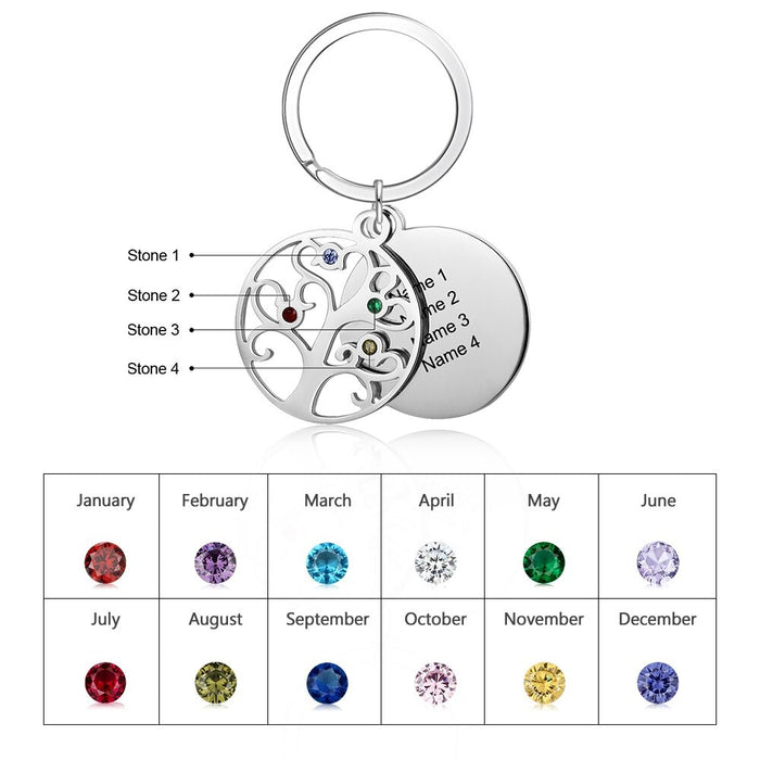 Personalized Tree of Life Keychains With 3 Names