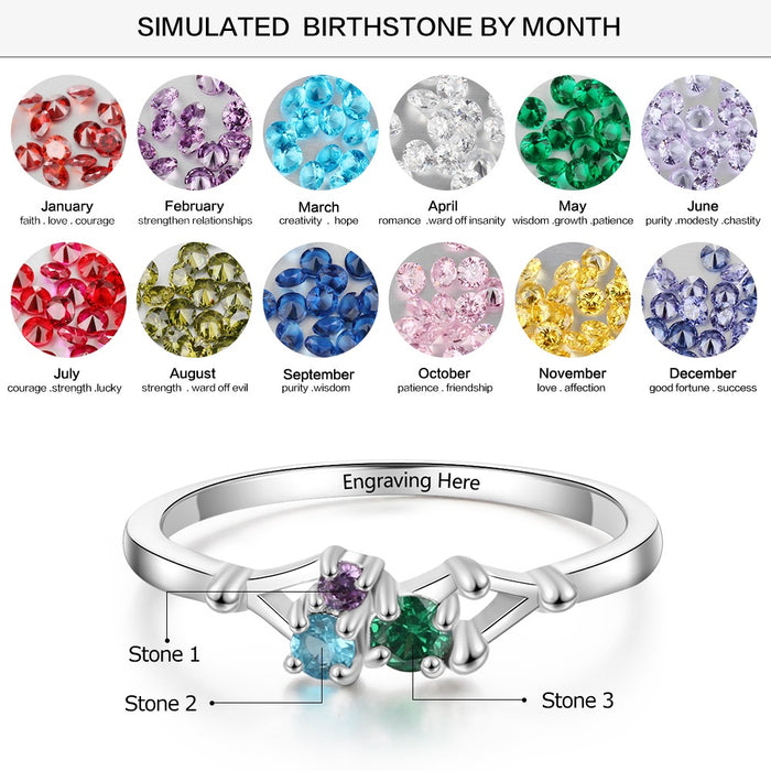 Sterling Silver Personalized Rings With 3 Birthstones