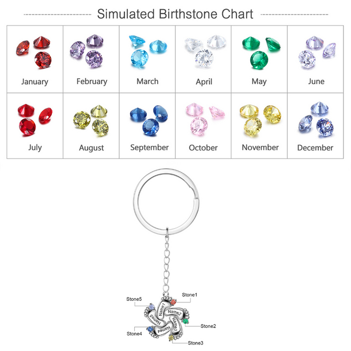 Personalized 5 Names And Birthstones Engraved Baby Foot Keychains