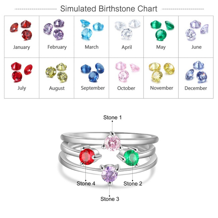 Personalized Round Inlaid 4 Birthstone Stackable Ring For Women