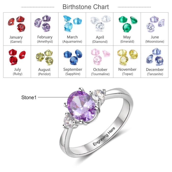 Classic Customized Oval Birthstone Rings For Women