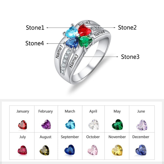Sterling Silver with 4 Birthstones Custom Ring