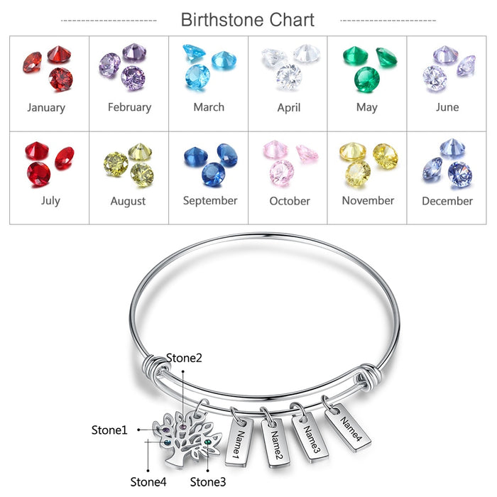Stainless Steel Personalized Engraved Name Tags Bracelet with Family Tree Custom 4 Birthstone Tree of Life Bangles for Women